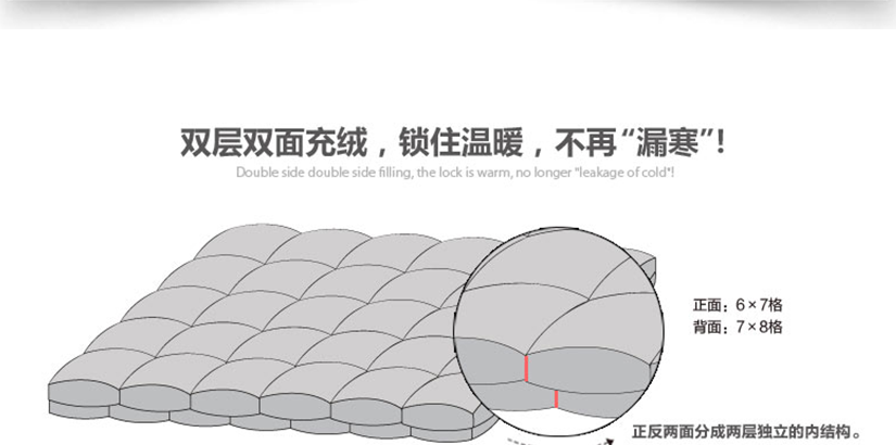 双层双面充绒