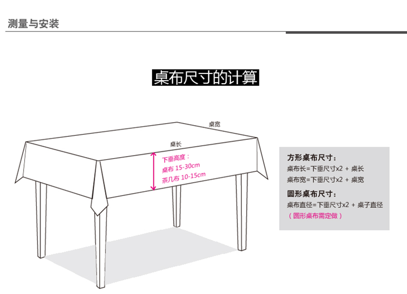 桌布的侧量安装方式