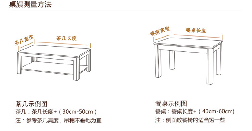 桌旗示意图和侧量方式