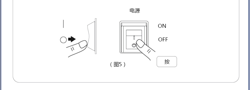 各项的检查介绍