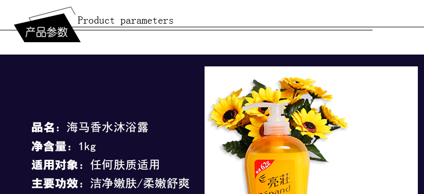 使用对象和主要功效